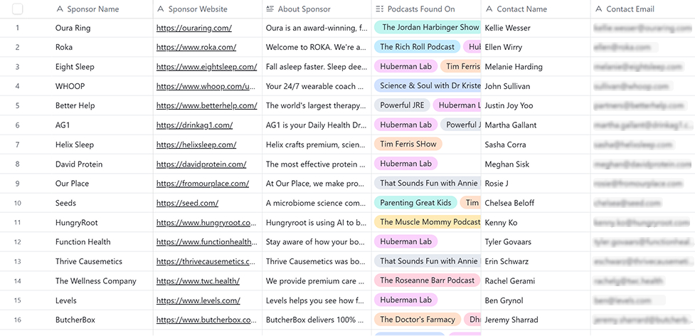 ProductNinja Before and After Infographic